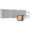 Corsair iCUE H150i ELITE CAPELLIX XT RGB Liquid CPU Cooler White
